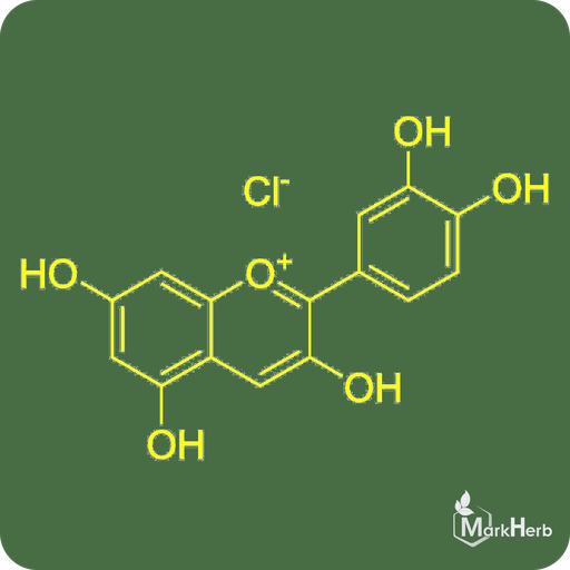 Cyanidin Chloride